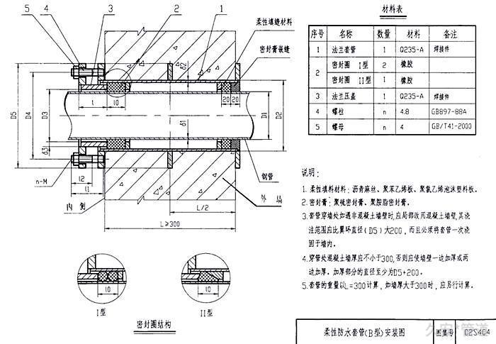 B型柔性防水套管結構圖