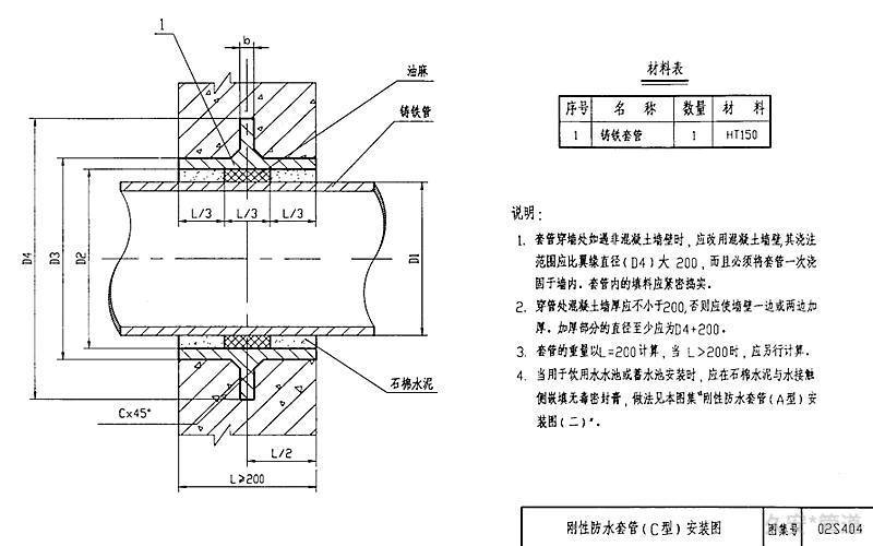 C型剛性防水套管結(jié)構(gòu)圖