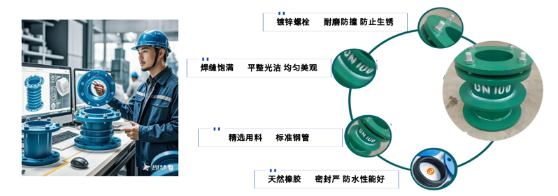 久安柔性防水套管