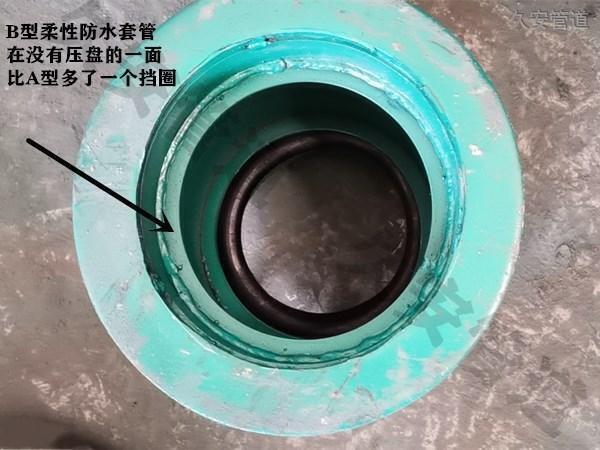 b型柔性防水套管