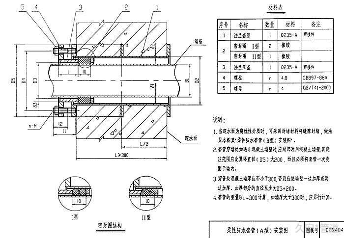 02S404柔性防水套管結構圖