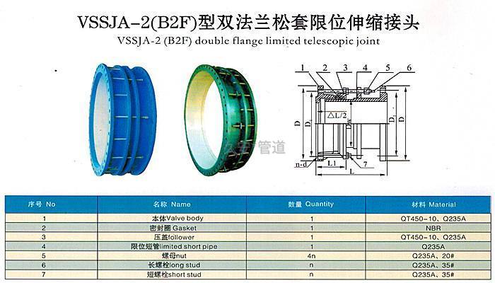 VSSJA-2（B2F）雙法蘭限位伸縮接頭結構圖